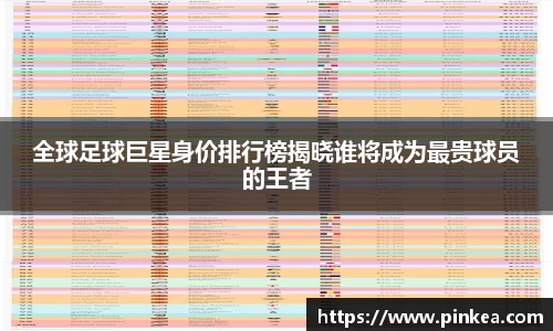 全球足球巨星身价排行榜揭晓谁将成为最贵球员的王者
