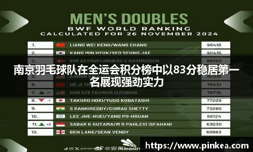 南京羽毛球队在全运会积分榜中以83分稳居第一名展现强劲实力